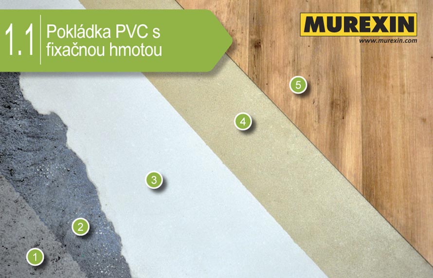 Pokládka PVC podlahoviny s fixačnou hmotou